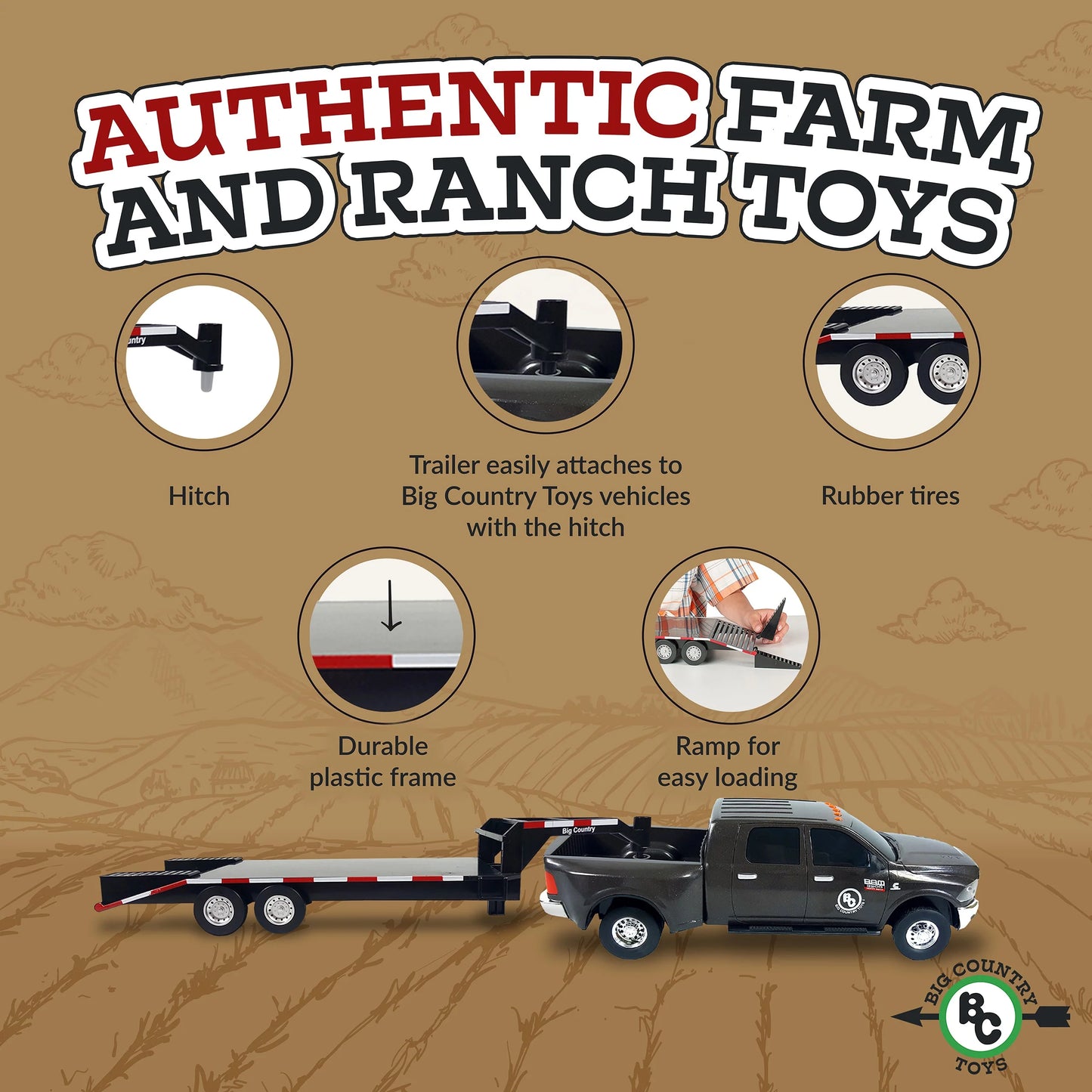 Flatbed Trailer
